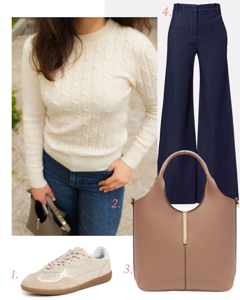 The Perfect Antwerp Day Trip Capsule Wardrobe